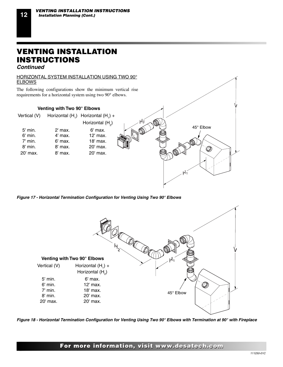 Venting installation instructions, Continued | Desa (V)T36NA SERIES User Manual | Page 12 / 38