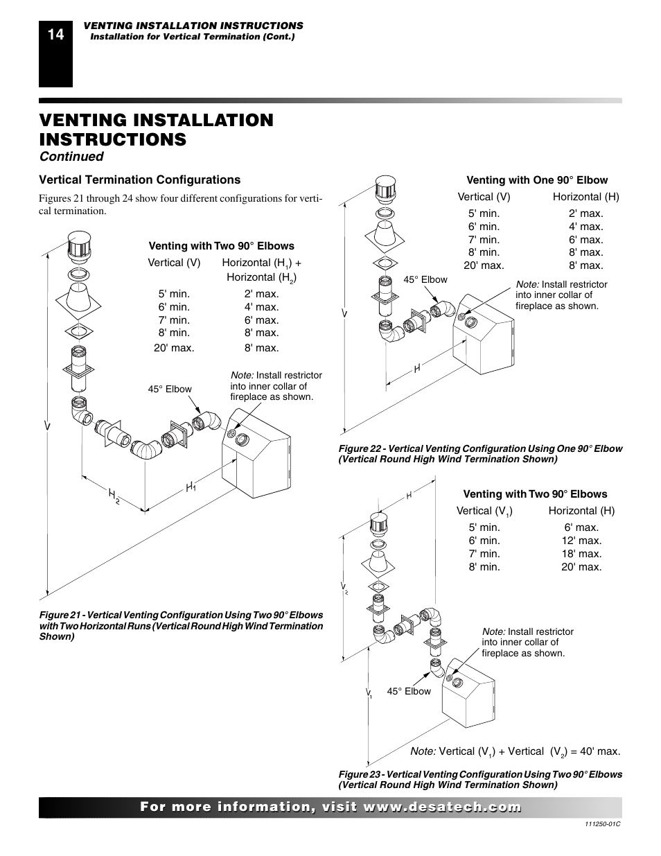 Venting installation instructions, Continued | Desa (V)T36NA SERIES User Manual | Page 14 / 38