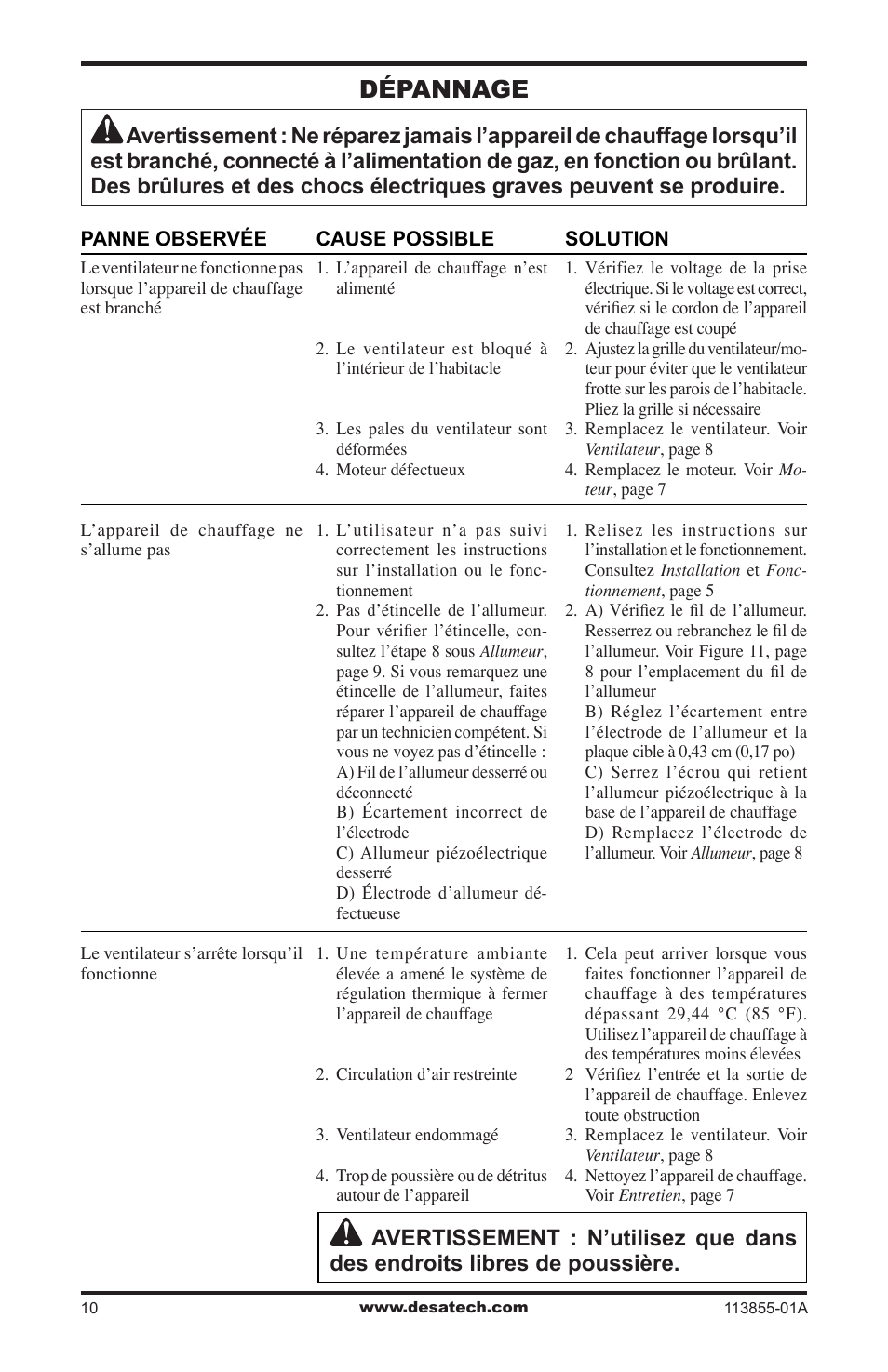 Dépannage | Desa RLP155AT User Manual | Page 38 / 44