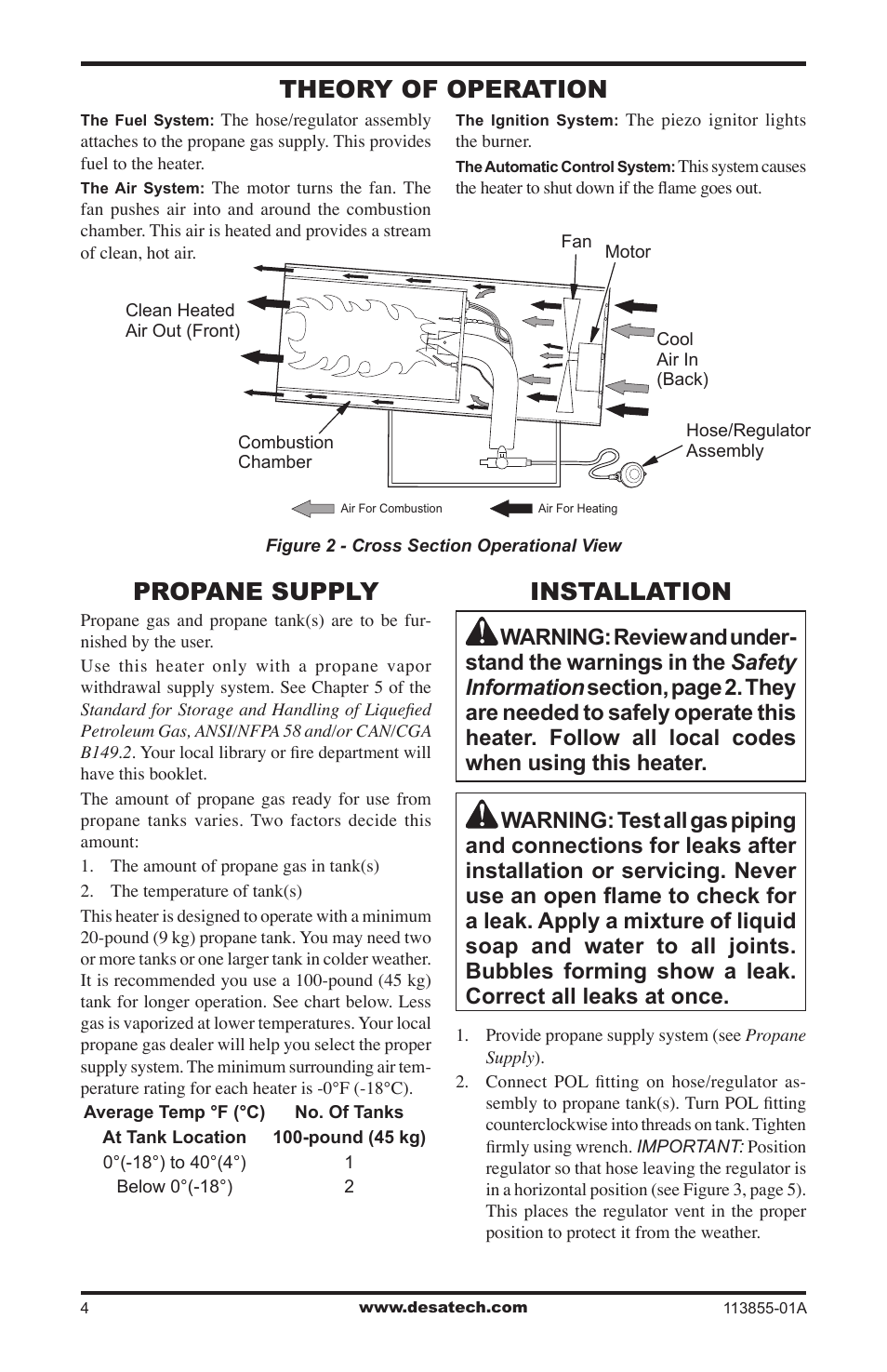 Theory of operation, Propane supply, Installation | Desa RLP155AT User Manual | Page 4 / 44