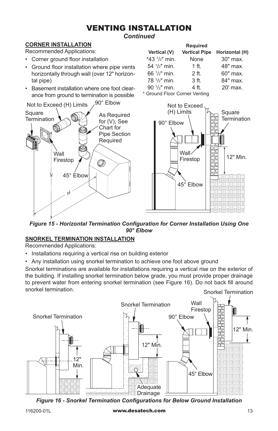Venting installation | Desa CGCDV36PR User Manual | Page 13 / 44