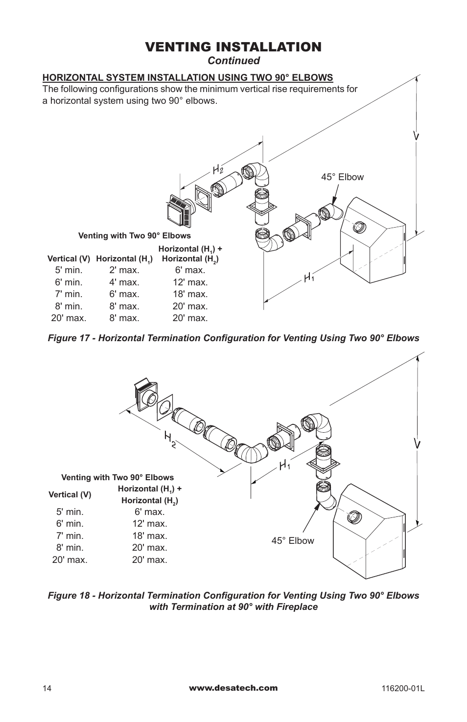 Venting installation, Continued | Desa CGCDV36PR User Manual | Page 14 / 44