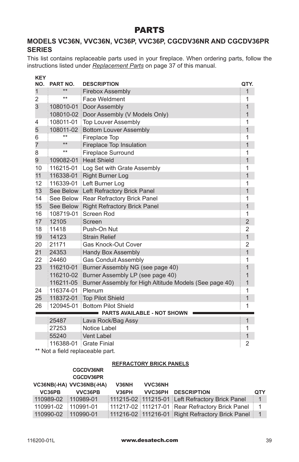 Parts | Desa CGCDV36PR User Manual | Page 39 / 44