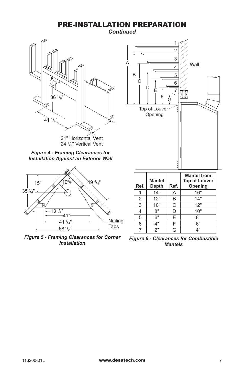Pre-installation preparation, Continued | Desa CGCDV36PR User Manual | Page 7 / 44
