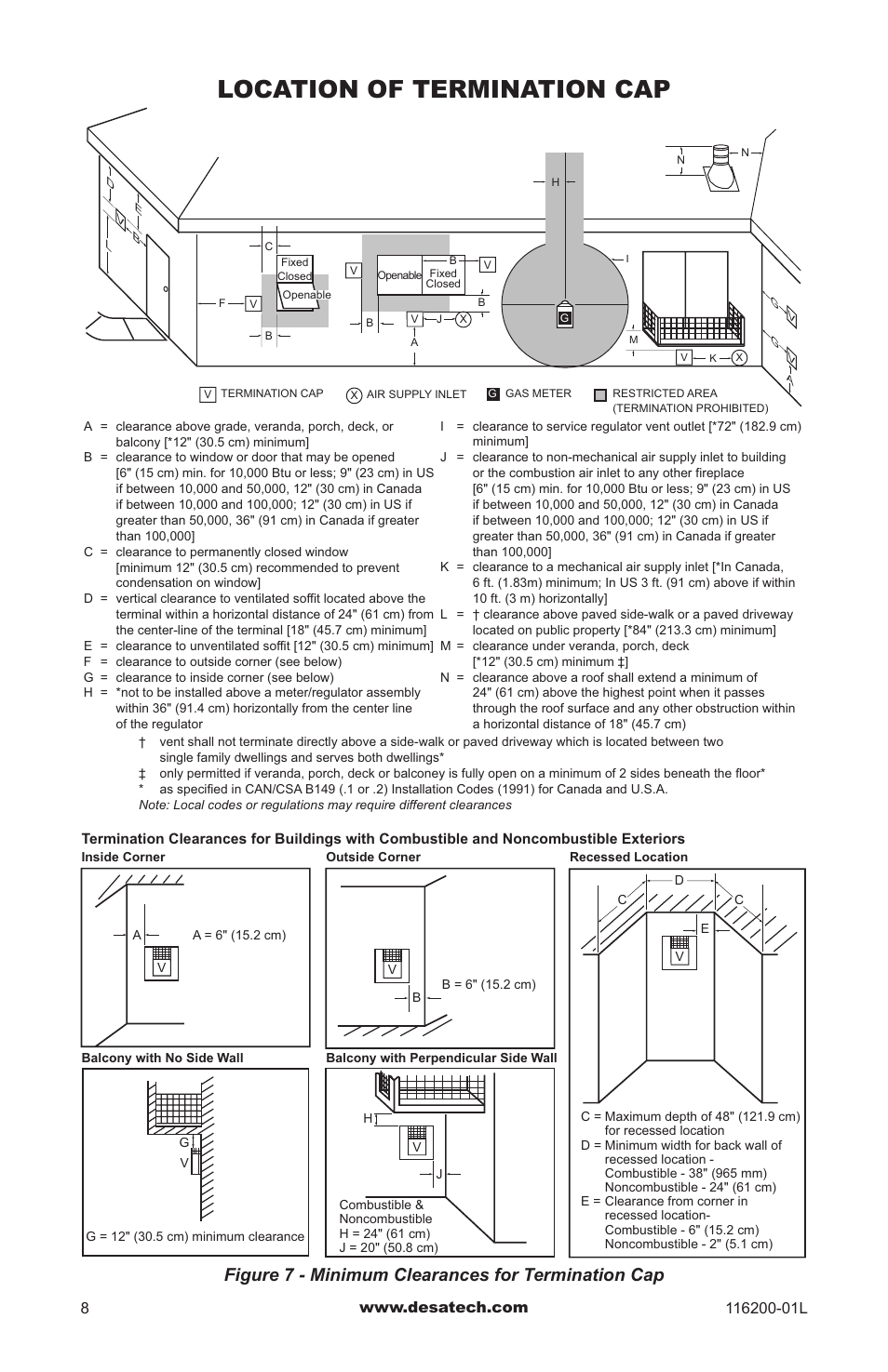 Location of termination cap, Figure 7 - minimum clearances for termination cap | Desa CGCDV36PR User Manual | Page 8 / 44