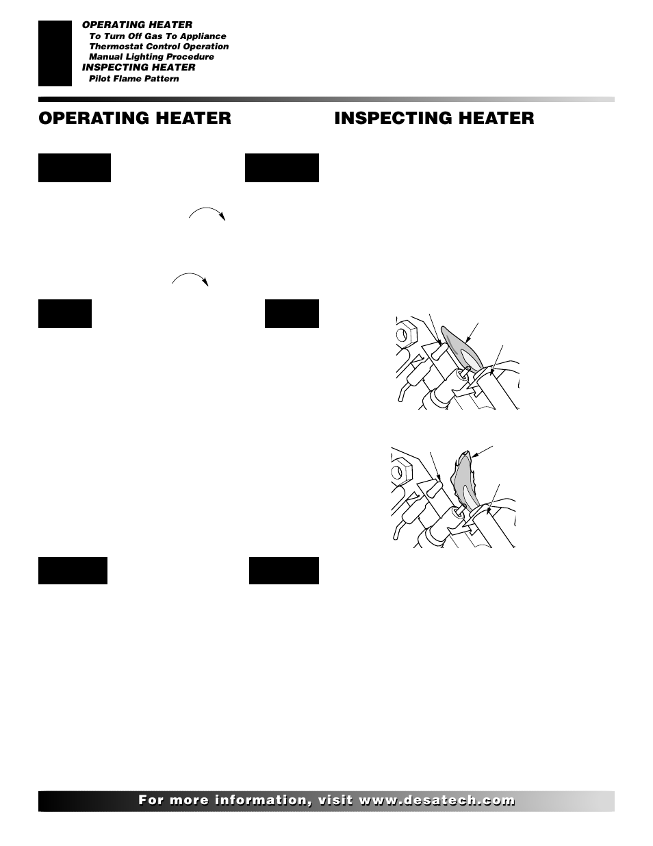 Operating heater, Inspecting heater | Desa CBP20TK User Manual | Page 14 / 30