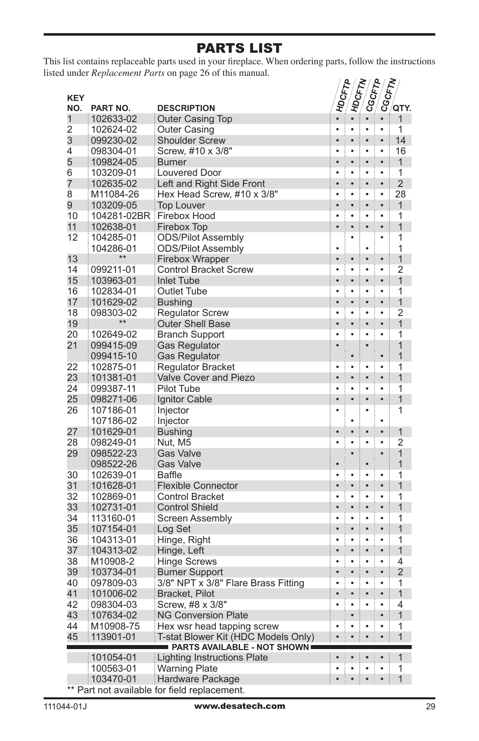 Parts list | Desa CGCFTP  EN User Manual | Page 29 / 32