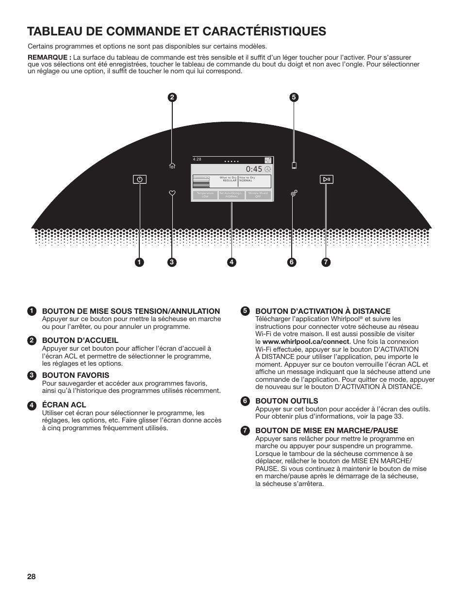 Tableau de commande et caractéristiques | Whirlpool 27 Inch Gas Smart Dryer Use and Care Guide User Manual | Page 28 / 48