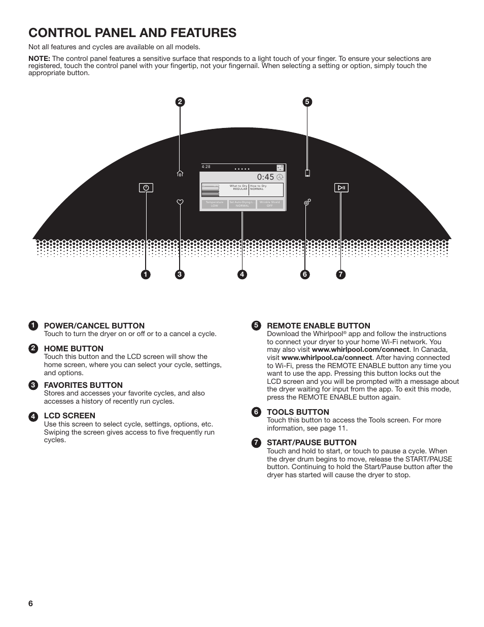 Control panel and features | Whirlpool 27 Inch Gas Smart Dryer Use and Care Guide User Manual | Page 6 / 48