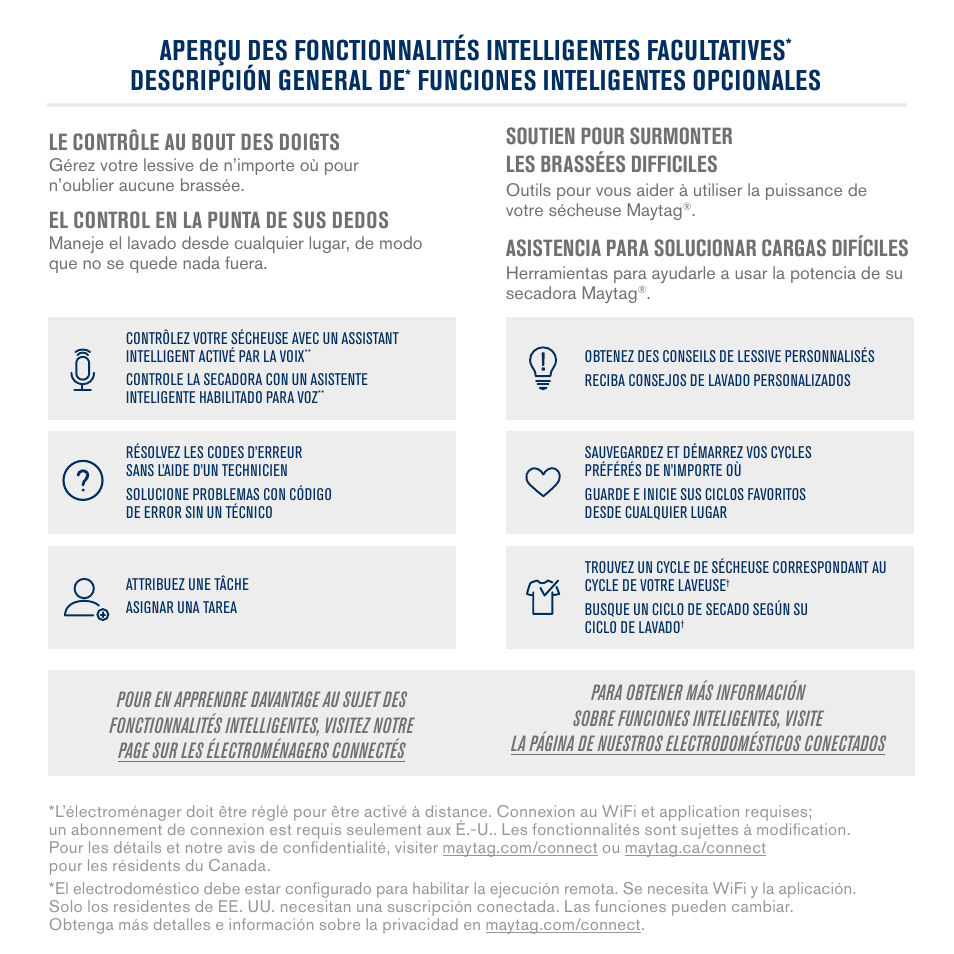 Descripción general de, Funciones inteligentes opcionales, Le contrôle au bout des doigts | El control en la punta de sus dedos, Soutien pour surmonter les brassées difficiles, Asistencia para solucionar cargas difíciles | Maytag 27 Inch Gas Smart Dryer Internet Connectivity Guide User Manual | Page 10 / 14