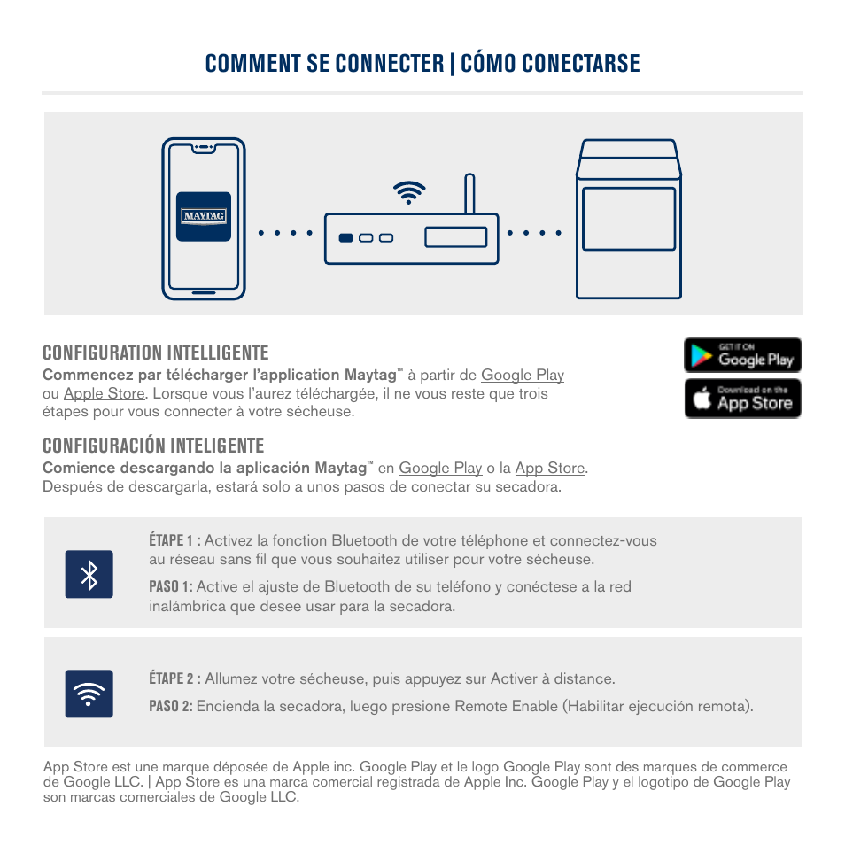 Comment se connecter | cómo conectarse, Configuration intelligente, Configuración inteligente | Maytag 27 Inch Gas Smart Dryer Internet Connectivity Guide User Manual | Page 11 / 14
