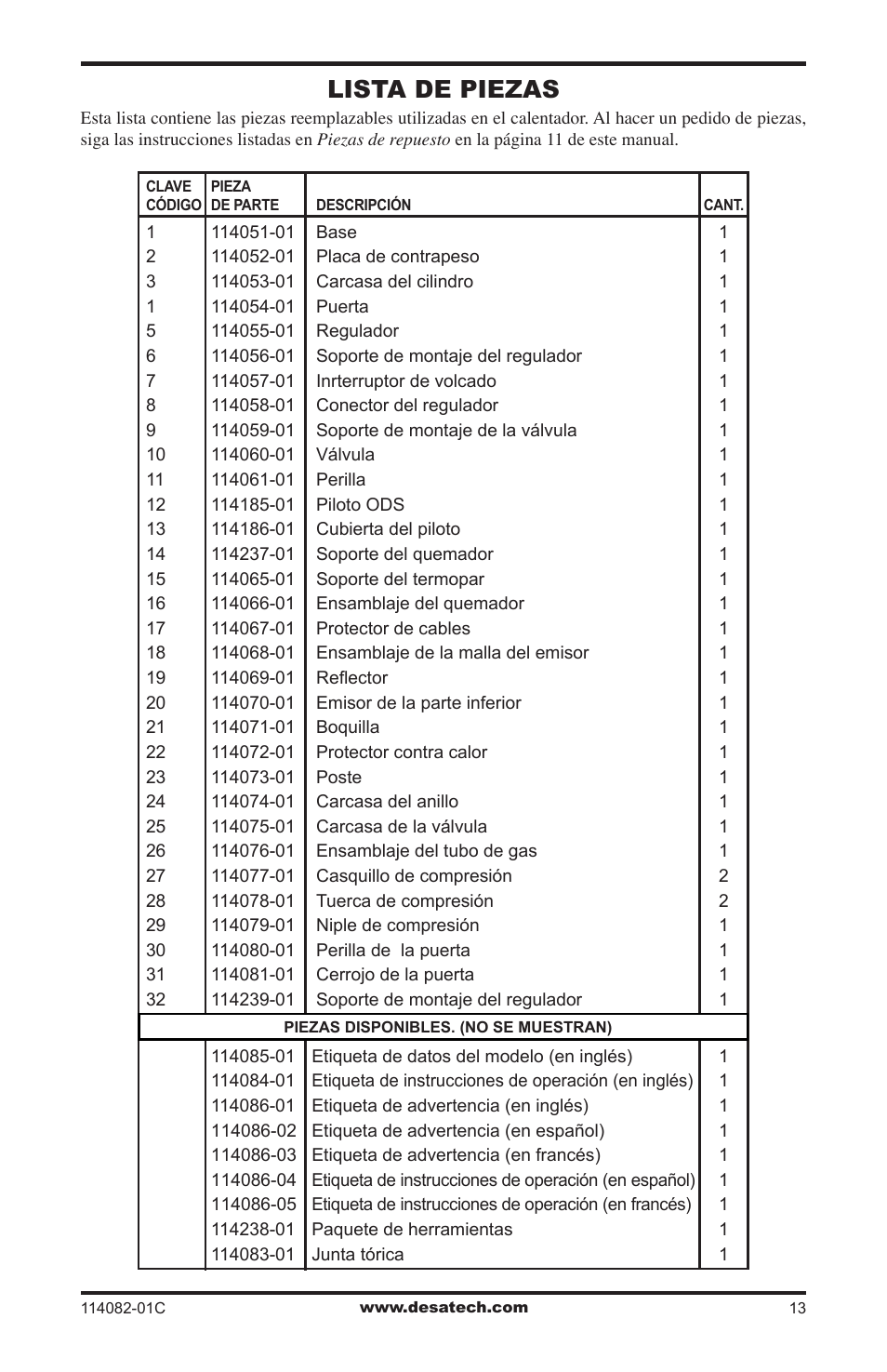 Lista de piezas | Desa SPC-21PHTSA User Manual | Page 27 / 44