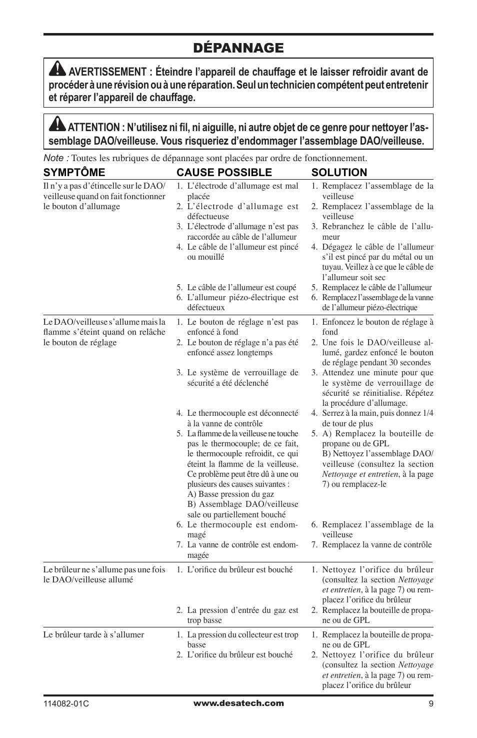 Dépannage | Desa SPC-21PHTSA User Manual | Page 37 / 44