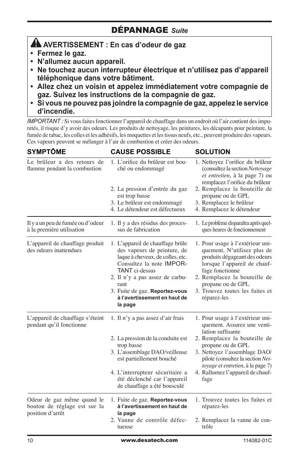 Dépannage | Desa SPC-21PHTSA User Manual | Page 38 / 44