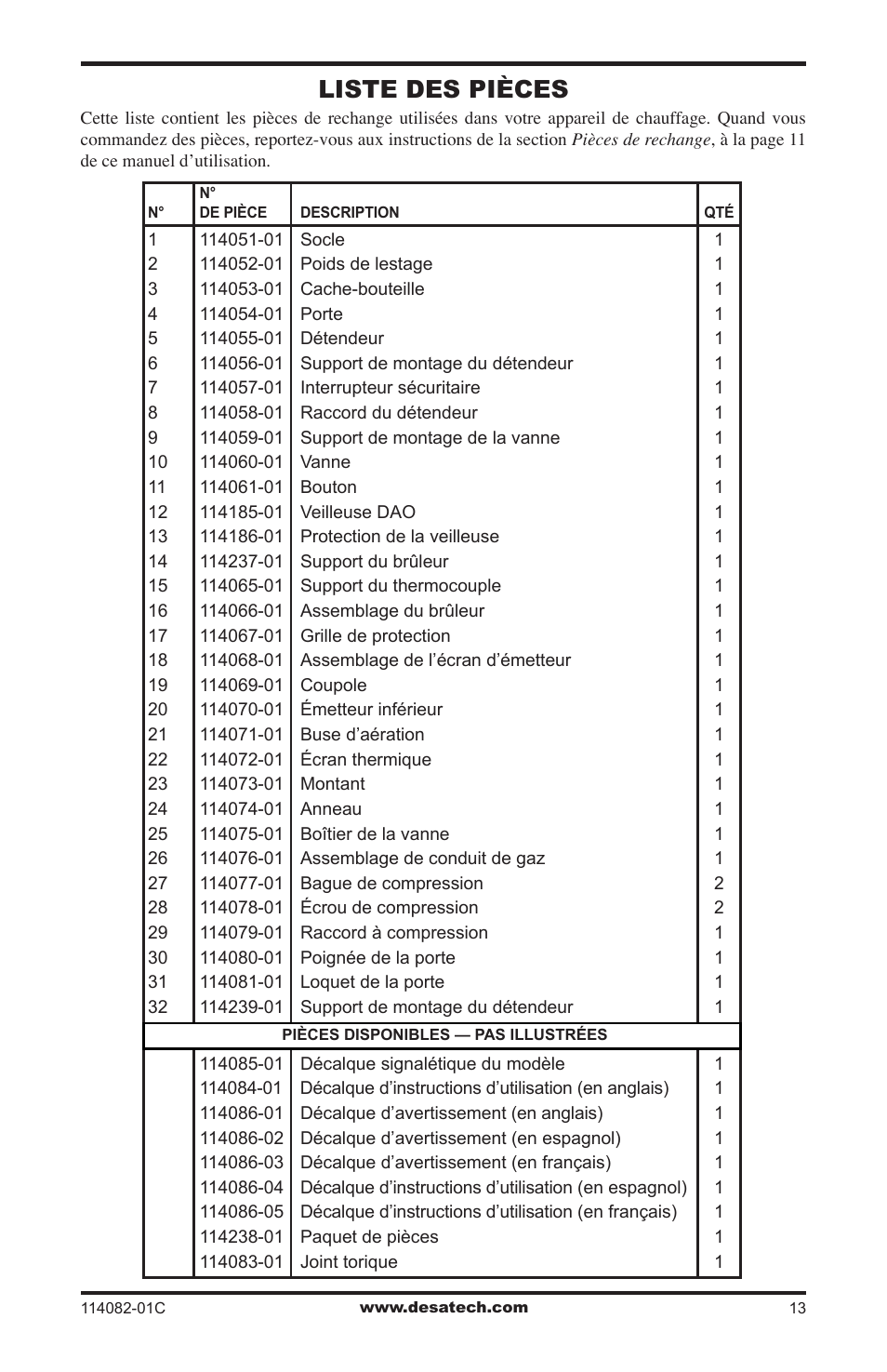 Liste des pièces | Desa SPC-21PHTSA User Manual | Page 41 / 44