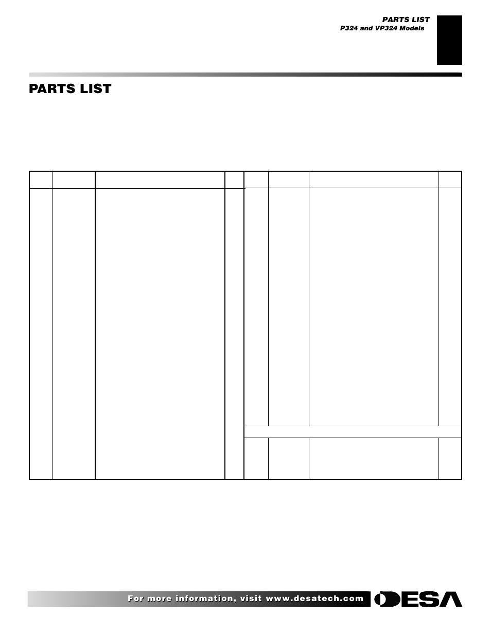 Accessories, Parts list | Desa P324 User Manual | Page 23 / 28