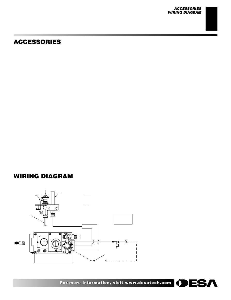 Accessories, Wiring diagram, Air kit ak4 | Remote control kits, Propane/lp conversion kits, Extruded aluminum bi-fold glass doors, Brick liner, Blower kit, Perimeter trim, Louver trim (rolled louvers only) | Desa P324 User Manual | Page 27 / 28