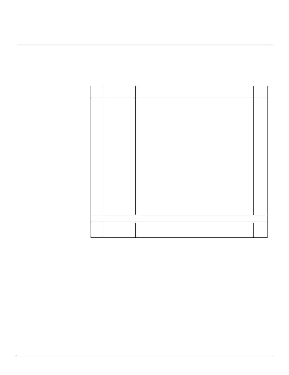 Owner’s manual, Parts list, Sheraton™ nscivf(*) series | Desa (F)SVYD18N User Manual | Page 29 / 34