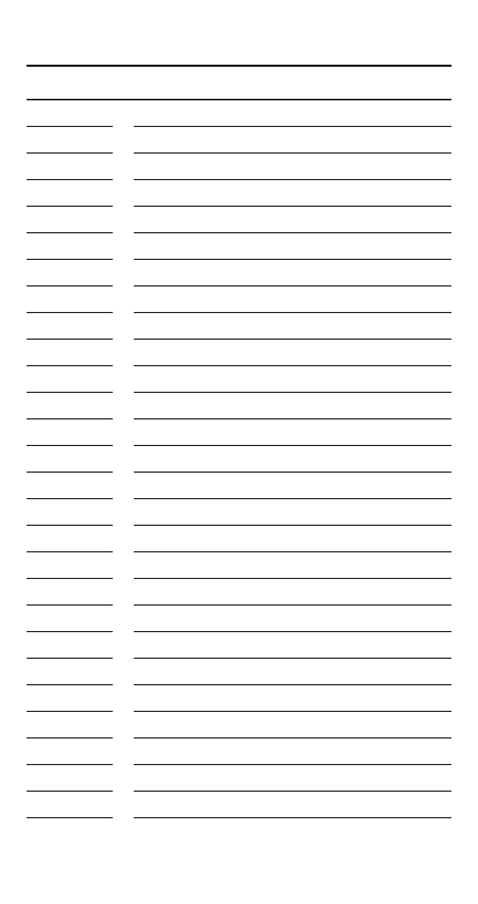 Maintenance log | Desa 496 User Manual | Page 27 / 28