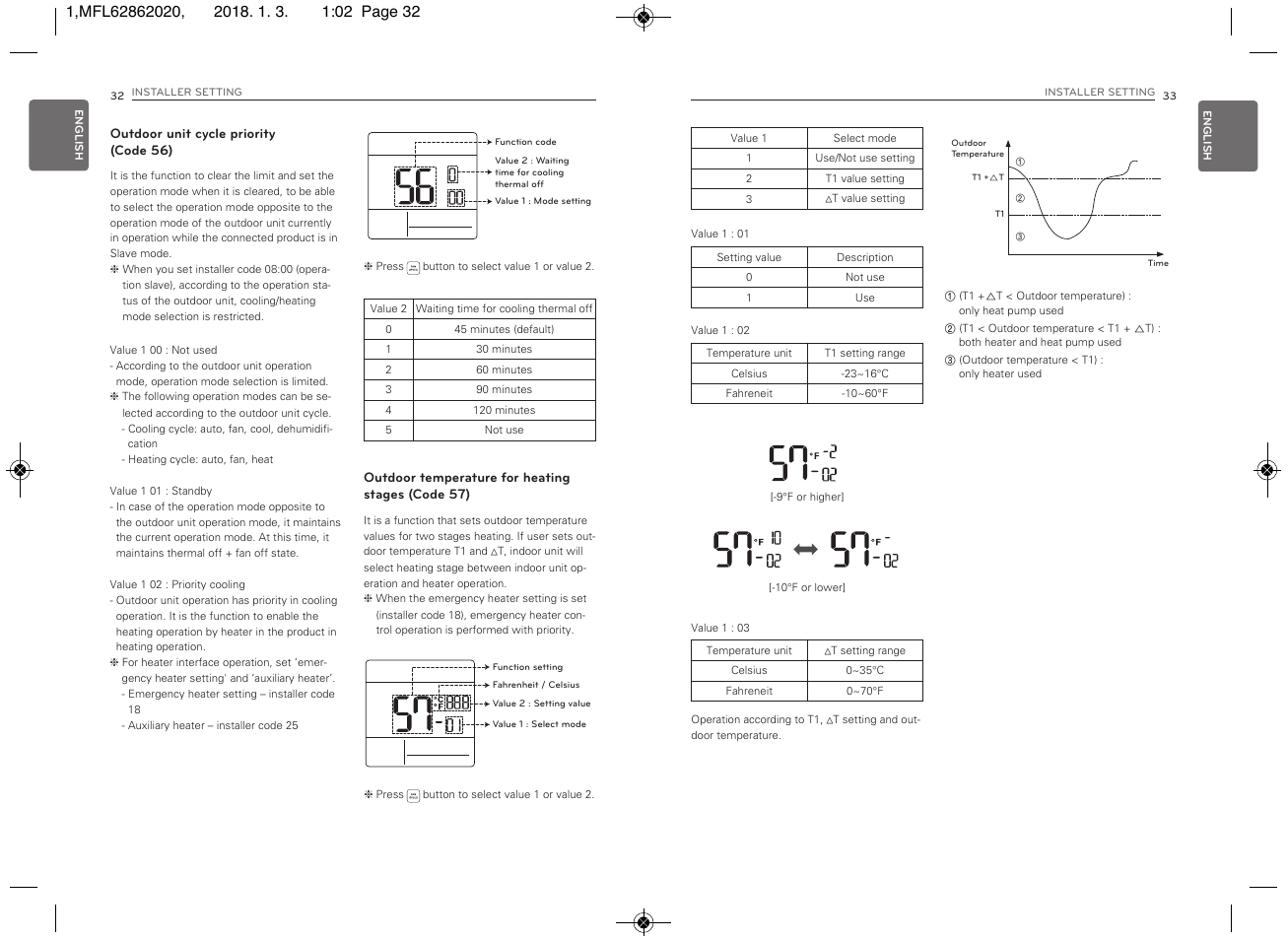 LG Simple Remote Controller Thermostat Use and Care Guide User Manual | Page 17 / 34