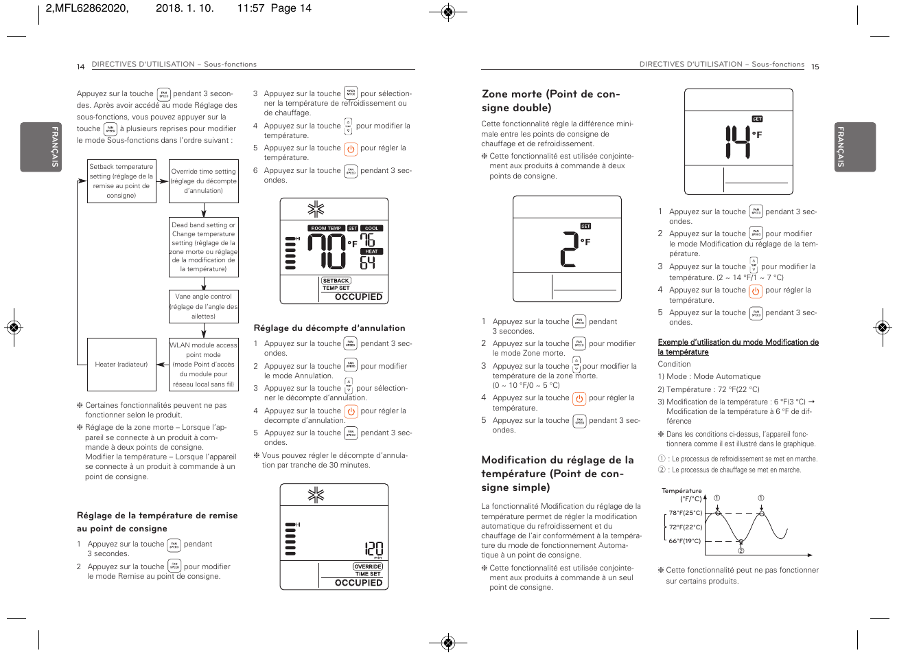 LG Simple Remote Controller Thermostat Use and Care Guide User Manual | Page 25 / 34