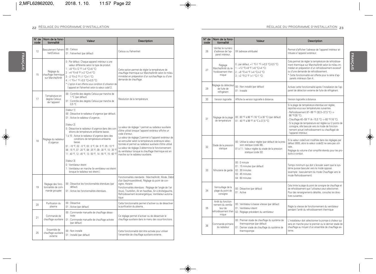 LG Simple Remote Controller Thermostat Use and Care Guide User Manual | Page 29 / 34