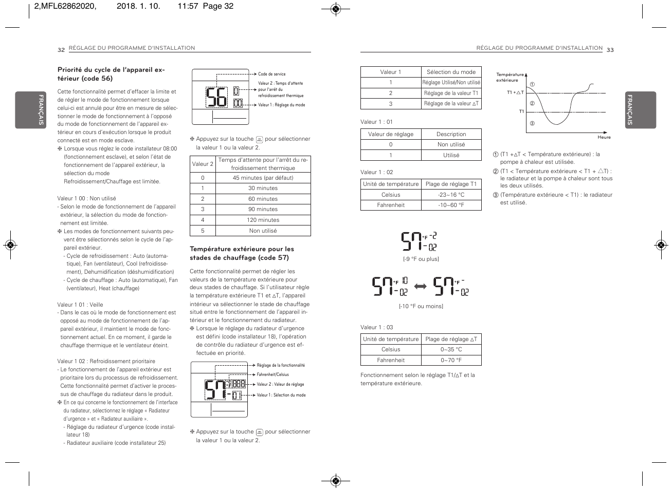 LG Simple Remote Controller Thermostat Use and Care Guide User Manual | Page 34 / 34