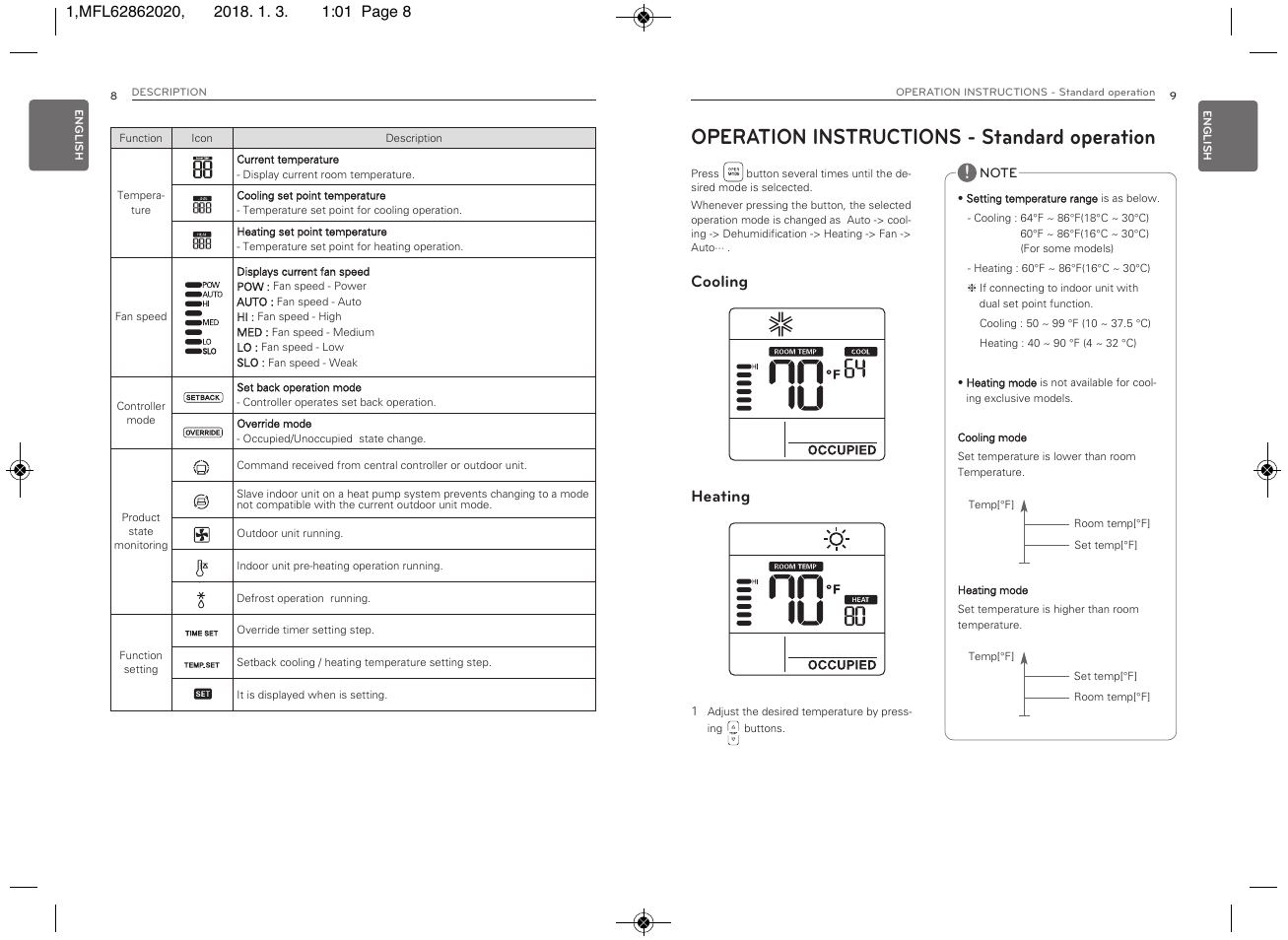 Operation instructions - standard operation, Heating cooling | LG Simple Remote Controller Thermostat Use and Care Guide User Manual | Page 5 / 34