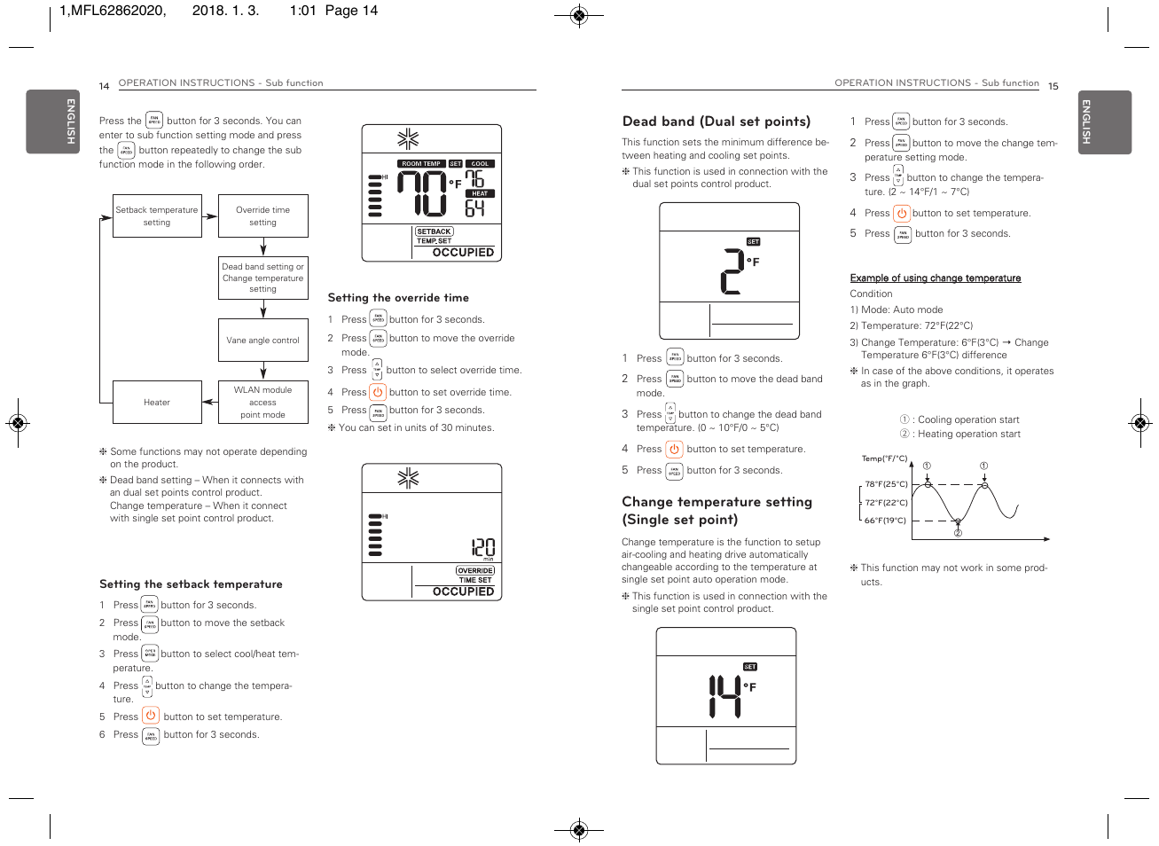 LG Simple Remote Controller Thermostat Use and Care Guide User Manual | Page 8 / 34