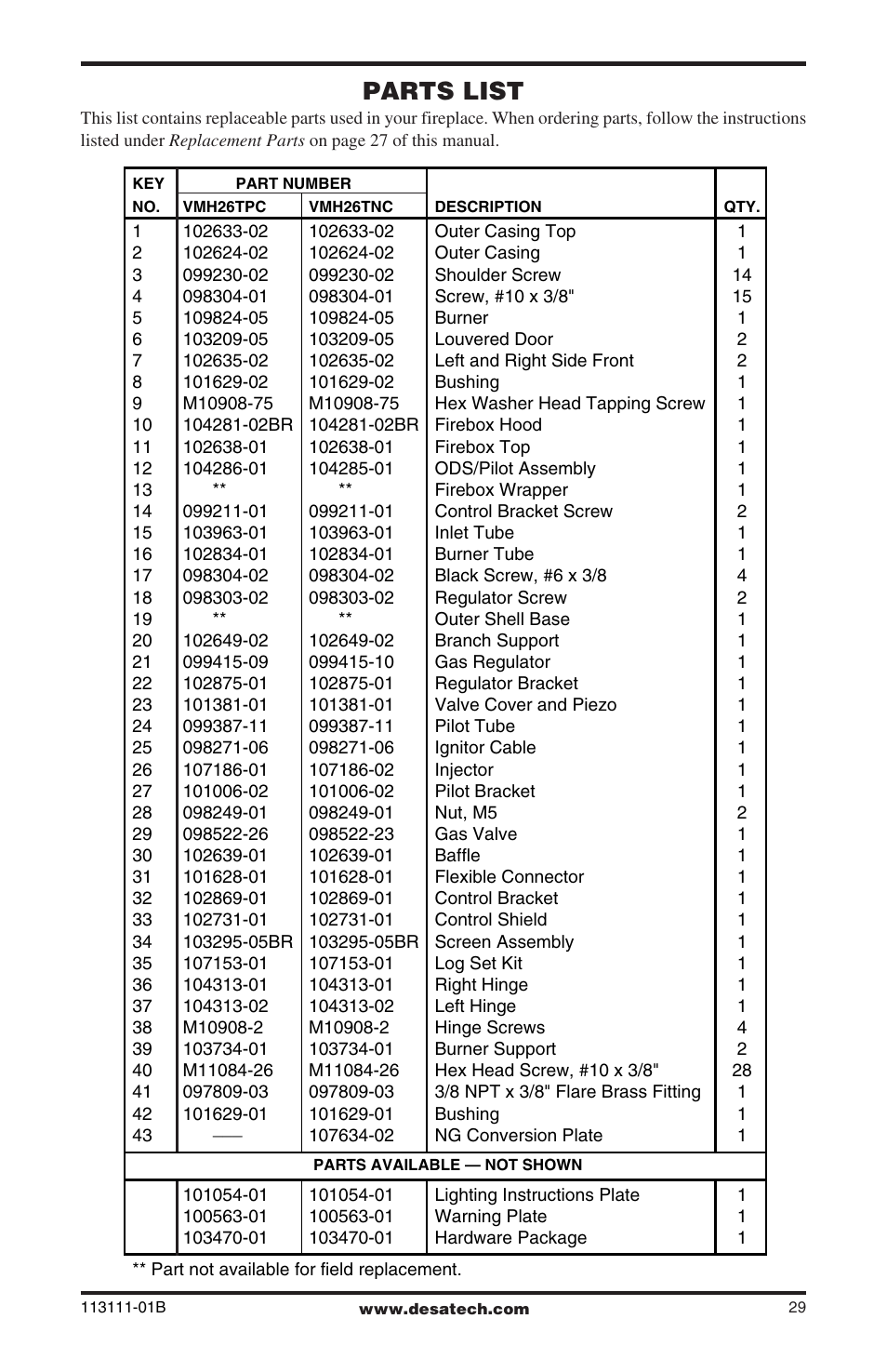 Parts list | Desa VMH26TNC User Manual | Page 29 / 32