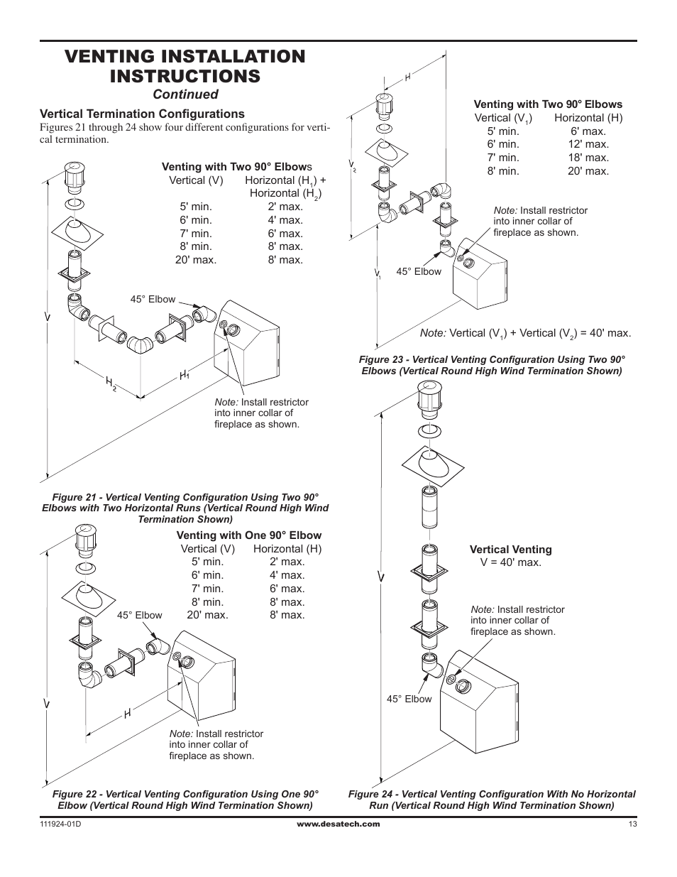 Venting installation instructions, Continued | Desa (V)K36EN SERIES User Manual | Page 13 / 34