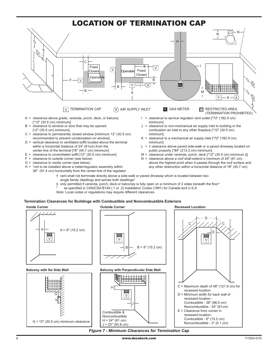 Location of termination cap | Desa (V)K36EN SERIES User Manual | Page 6 / 34