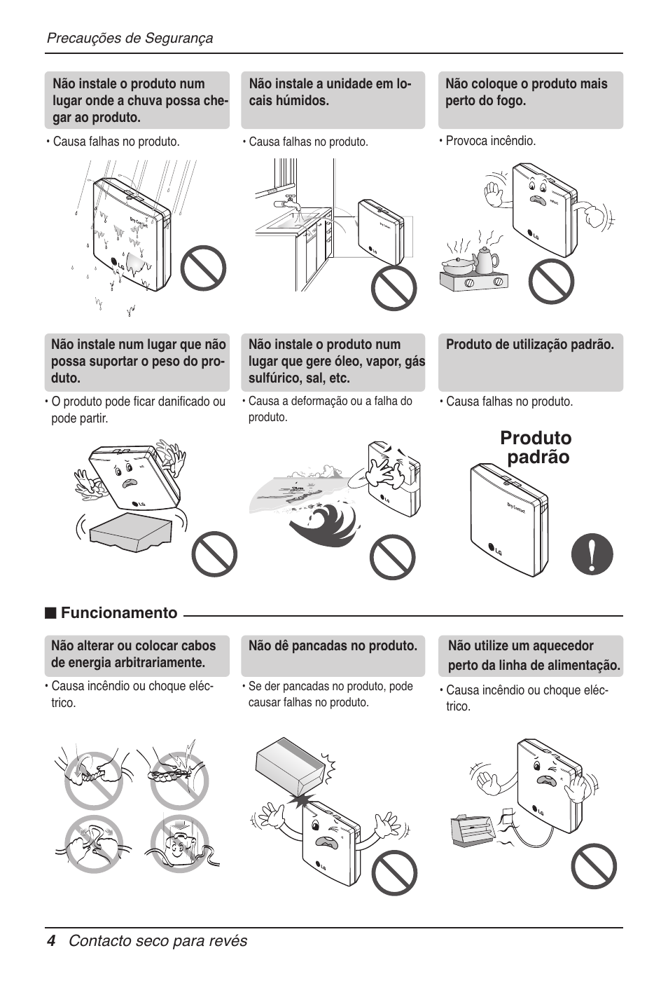 Produto padrão | LG Dry Contact Module - 2 Contact Points 5V & 12V from Indoor PCB Installation User Manual | Page 100 / 128