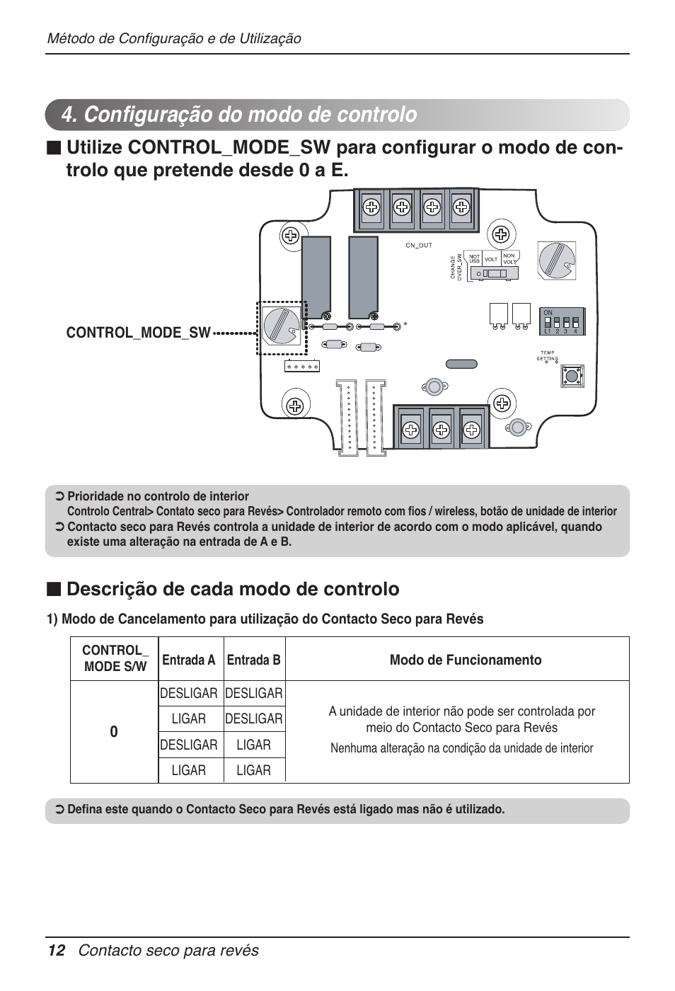 Configuração do modo de controlo | LG Dry Contact Module - 2 Contact Points 5V & 12V from Indoor PCB Installation User Manual | Page 108 / 128
