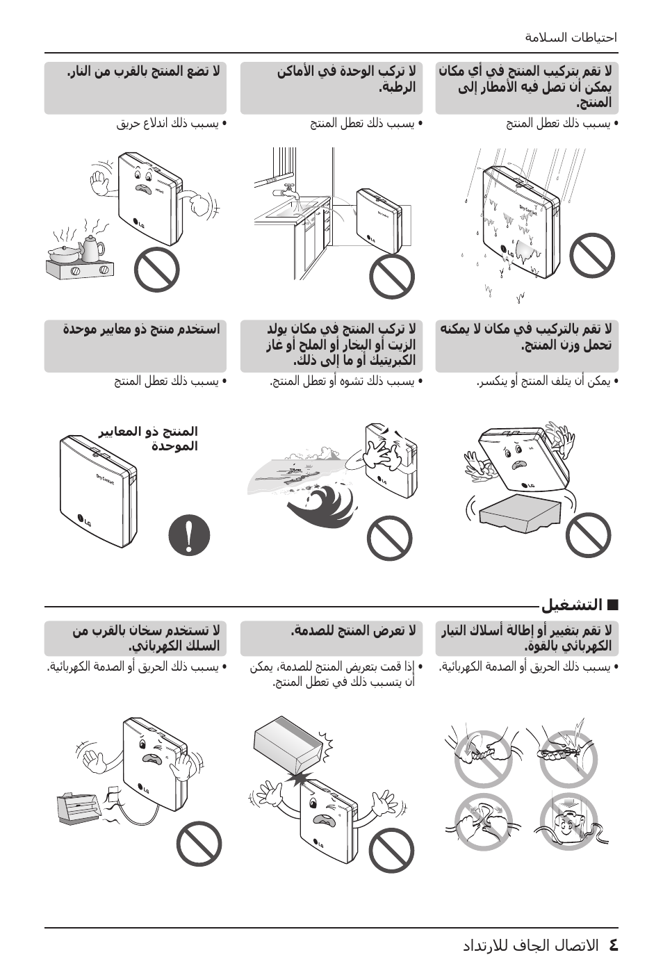 LG Dry Contact Module - 2 Contact Points 5V & 12V from Indoor PCB Installation User Manual | Page 116 / 128