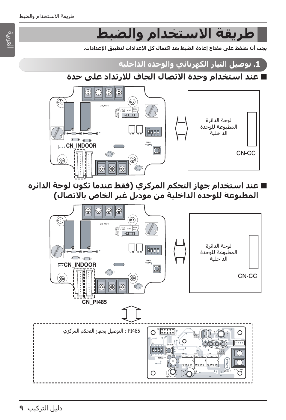LG Dry Contact Module - 2 Contact Points 5V & 12V from Indoor PCB Installation User Manual | Page 121 / 128