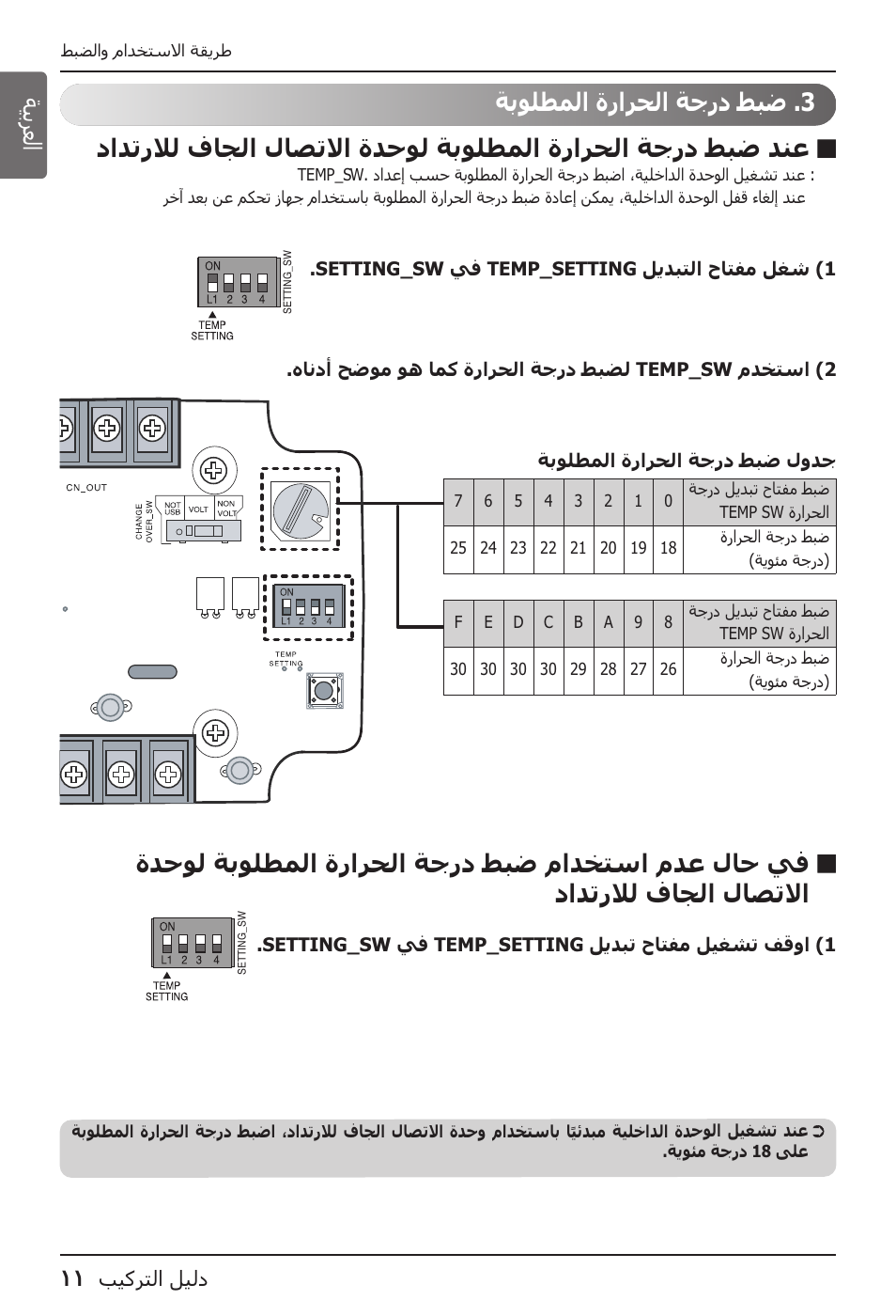 الع ربي ة | LG Dry Contact Module - 2 Contact Points 5V & 12V from Indoor PCB Installation User Manual | Page 123 / 128