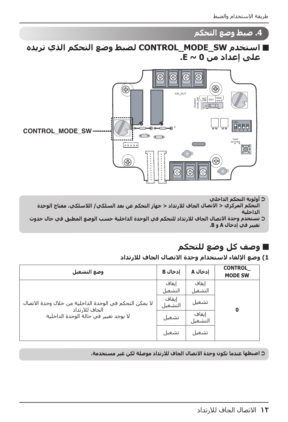 LG Dry Contact Module - 2 Contact Points 5V & 12V from Indoor PCB Installation User Manual | Page 124 / 128