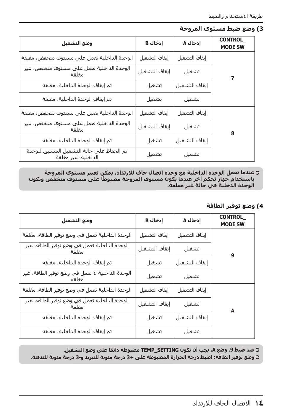LG Dry Contact Module - 2 Contact Points 5V & 12V from Indoor PCB Installation User Manual | Page 126 / 128