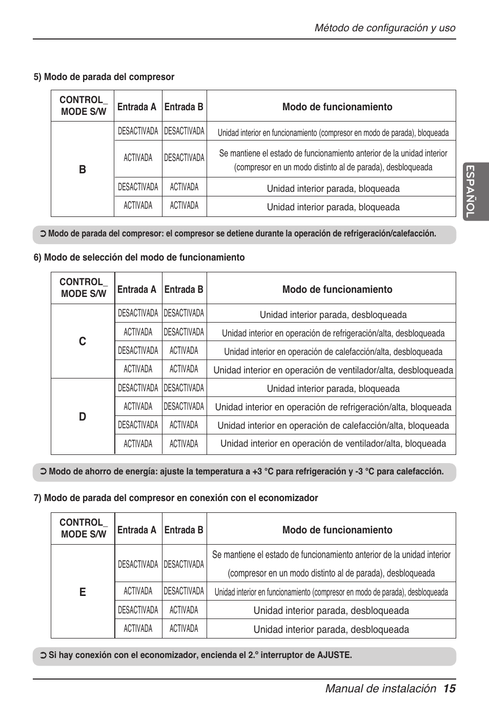 LG Dry Contact Module - 2 Contact Points 5V & 12V from Indoor PCB Installation User Manual | Page 47 / 128