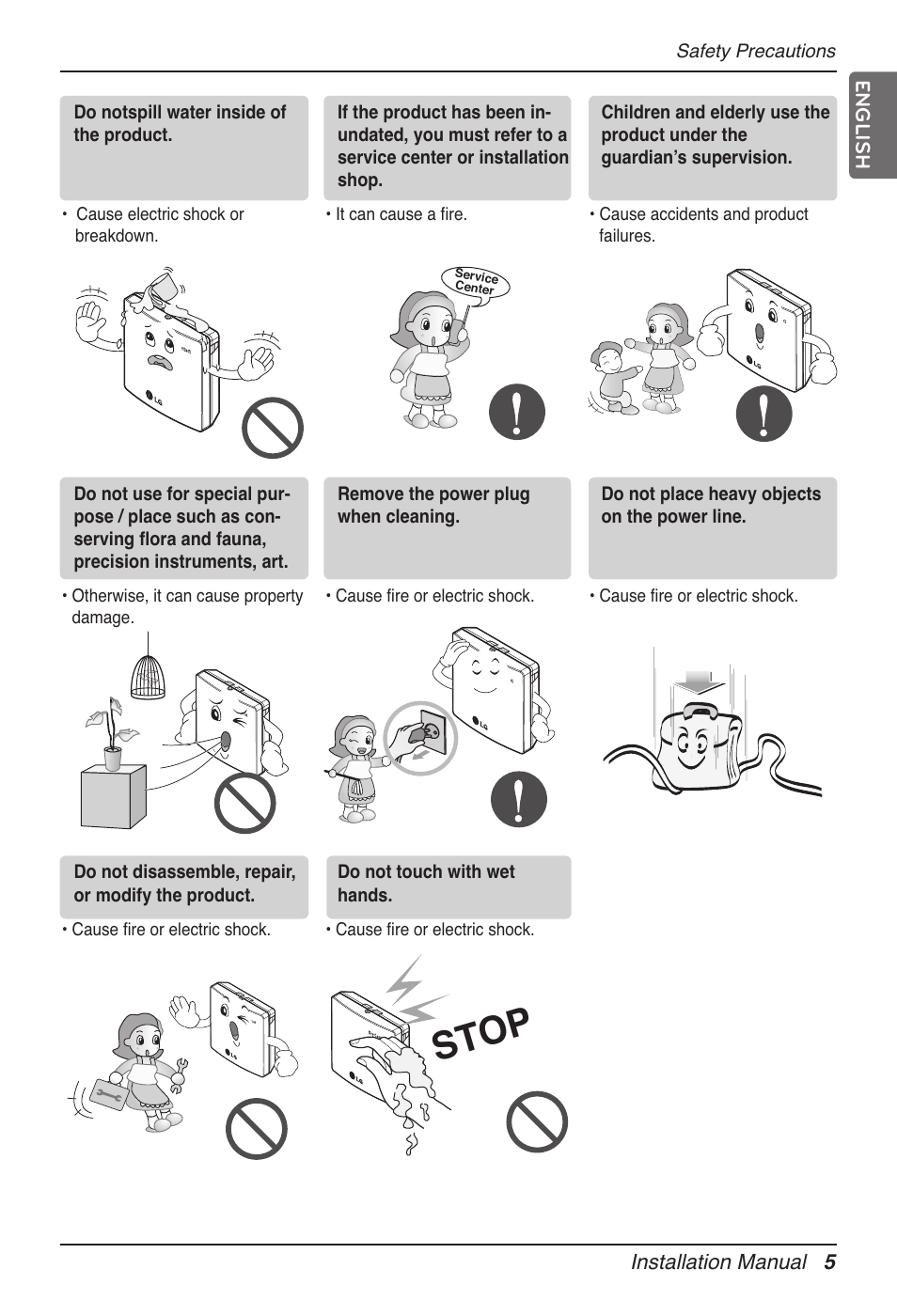 Stop | LG Dry Contact Module - 2 Contact Points 5V & 12V from Indoor PCB Installation User Manual | Page 5 / 128