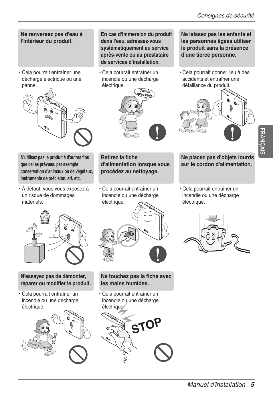 Stop | LG Dry Contact Module - 2 Contact Points 5V & 12V from Indoor PCB Installation User Manual | Page 53 / 128