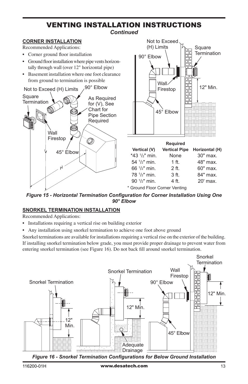 Venting installation instructions | Desa (V)VC36N Series User Manual | Page 13 / 44