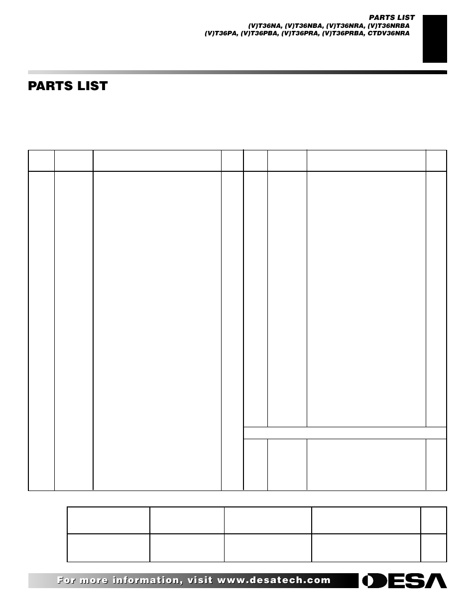 Parts list | Desa CTDV36NRA User Manual | Page 33 / 38