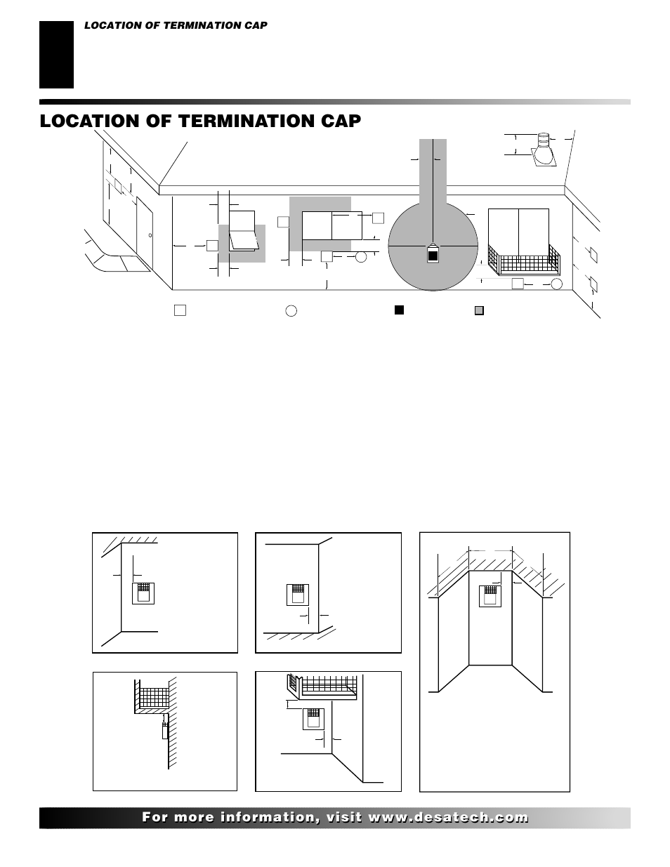 Location of termination cap, Figure 7 - minimum clearances for termination cap | Desa CTDV36NRA User Manual | Page 6 / 38