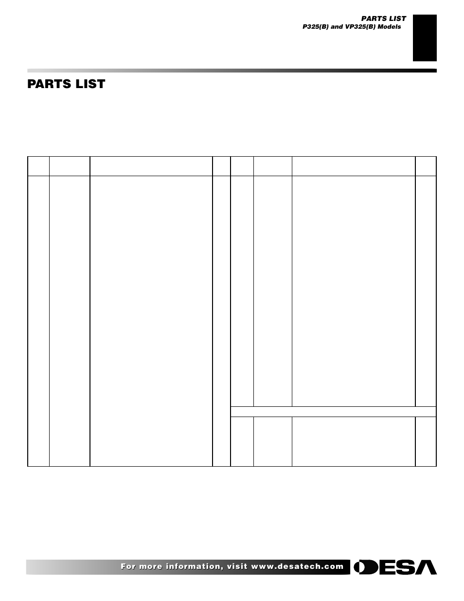 Parts list | Desa VP324 User Manual | Page 25 / 30