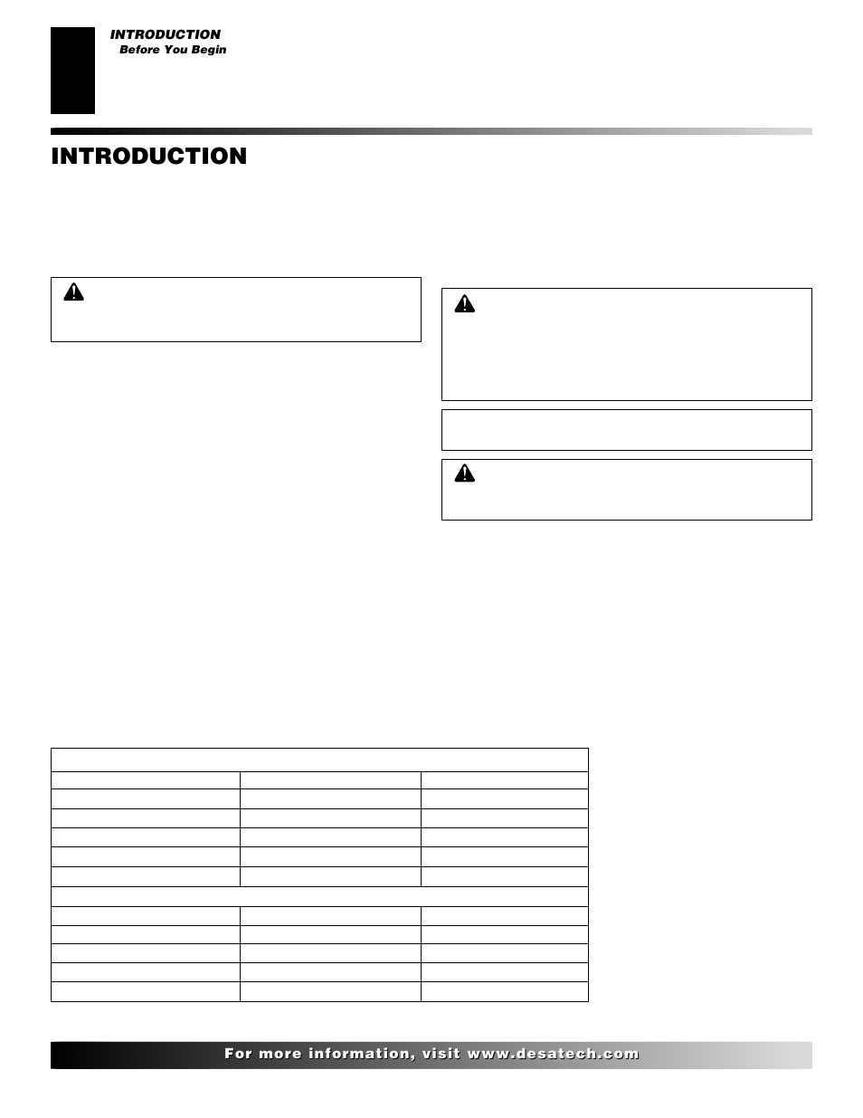 Introduction | Desa VP324 User Manual | Page 4 / 30