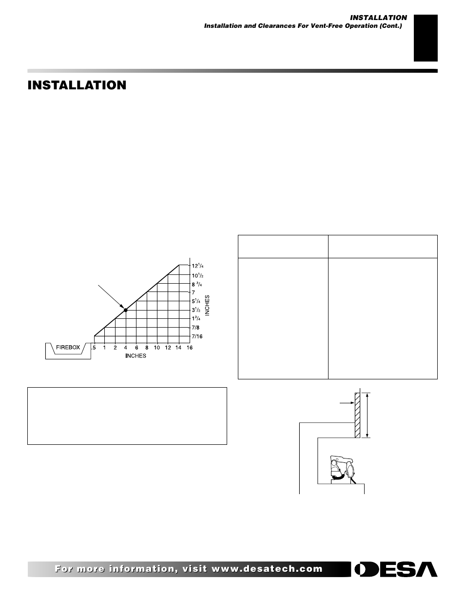 Installation, Continued | Desa CTB3924PR User Manual | Page 9 / 38