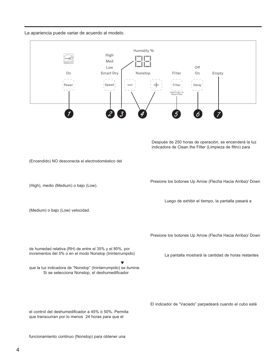 Instrucciones de operación controles, Controles | GE 35 Pint Capacity Portable Dehumidifier  Owners Guide User Manual | Page 16 / 24