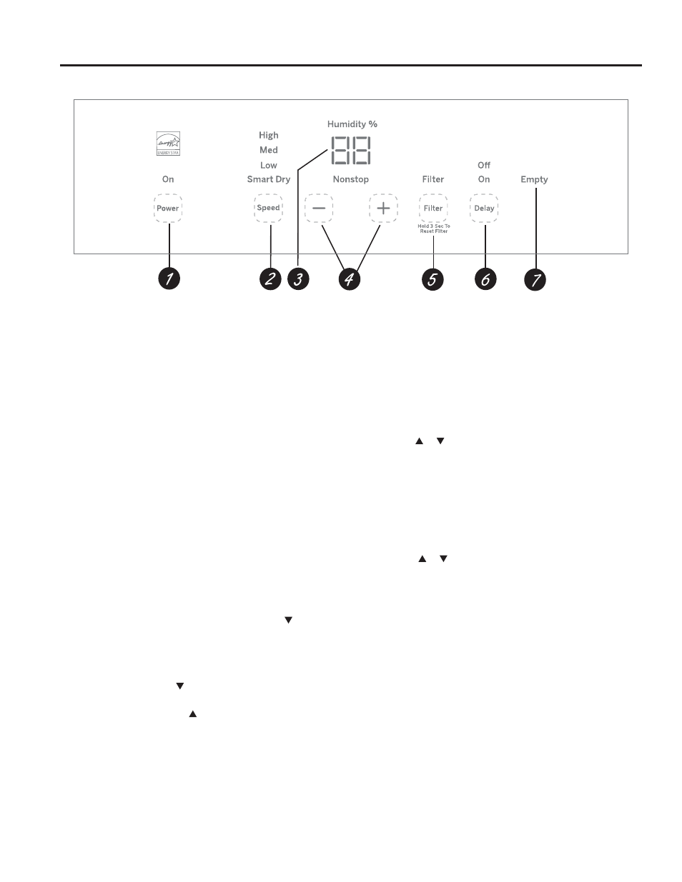Opera ting instructions controls | GE 35 Pint Capacity Portable Dehumidifier  Owners Guide User Manual | Page 4 / 24